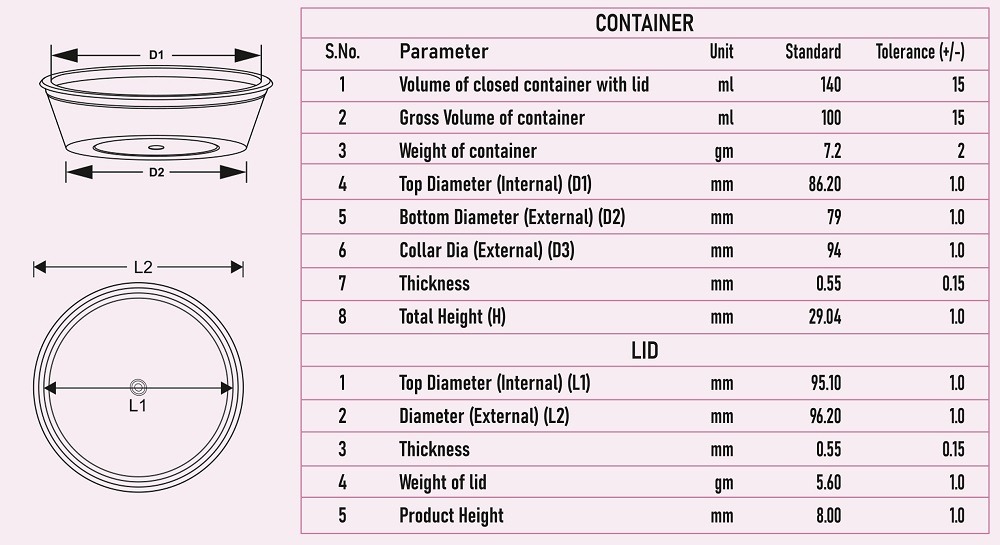 100 ml foil sealable
